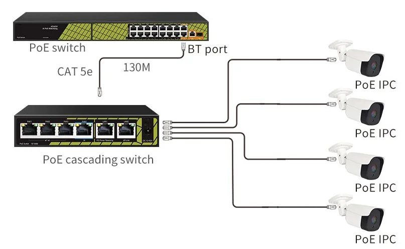 TSn-4FP6F2P
