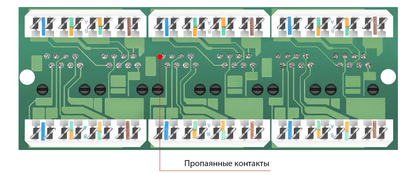 Cabeus PL-12-Cat.5e 10"-Dual (7085c) Патч-панель 10"  на 12 портов