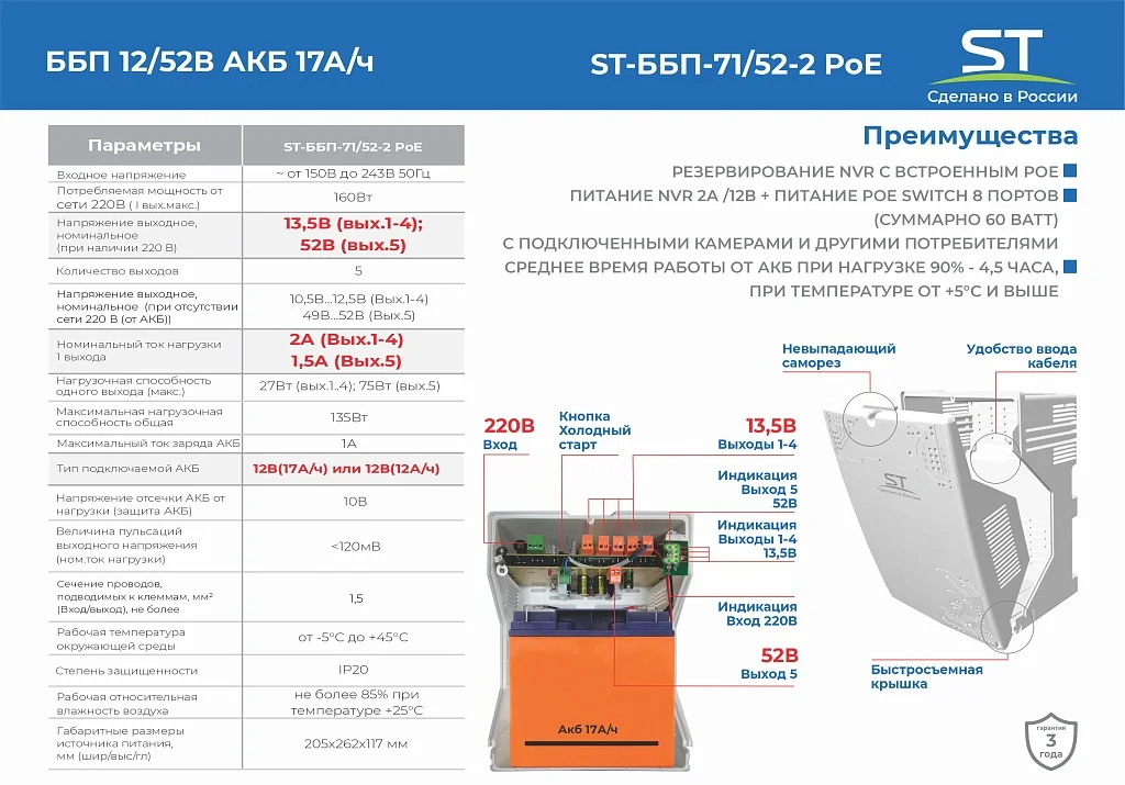 Источники бесперебойного питания Space Technology ST-ББП-71/52-2 POE БЕЛЫЙ