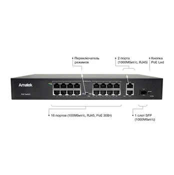 Коммутатор Amatek AN-S26P24