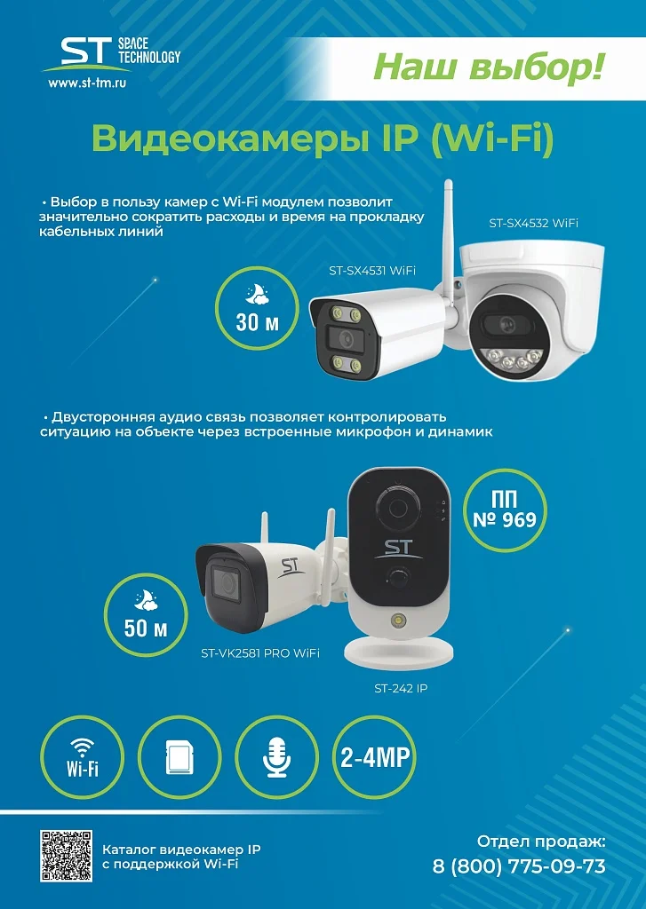 ST-242 IP (2.8 mm)