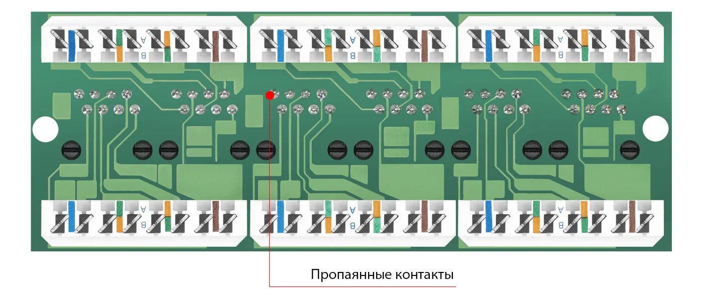 PL-24-Cat.5e-Dual (7000c)