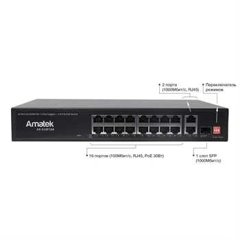 Коммутатор Amatek AN-S18P16A (300Вт)