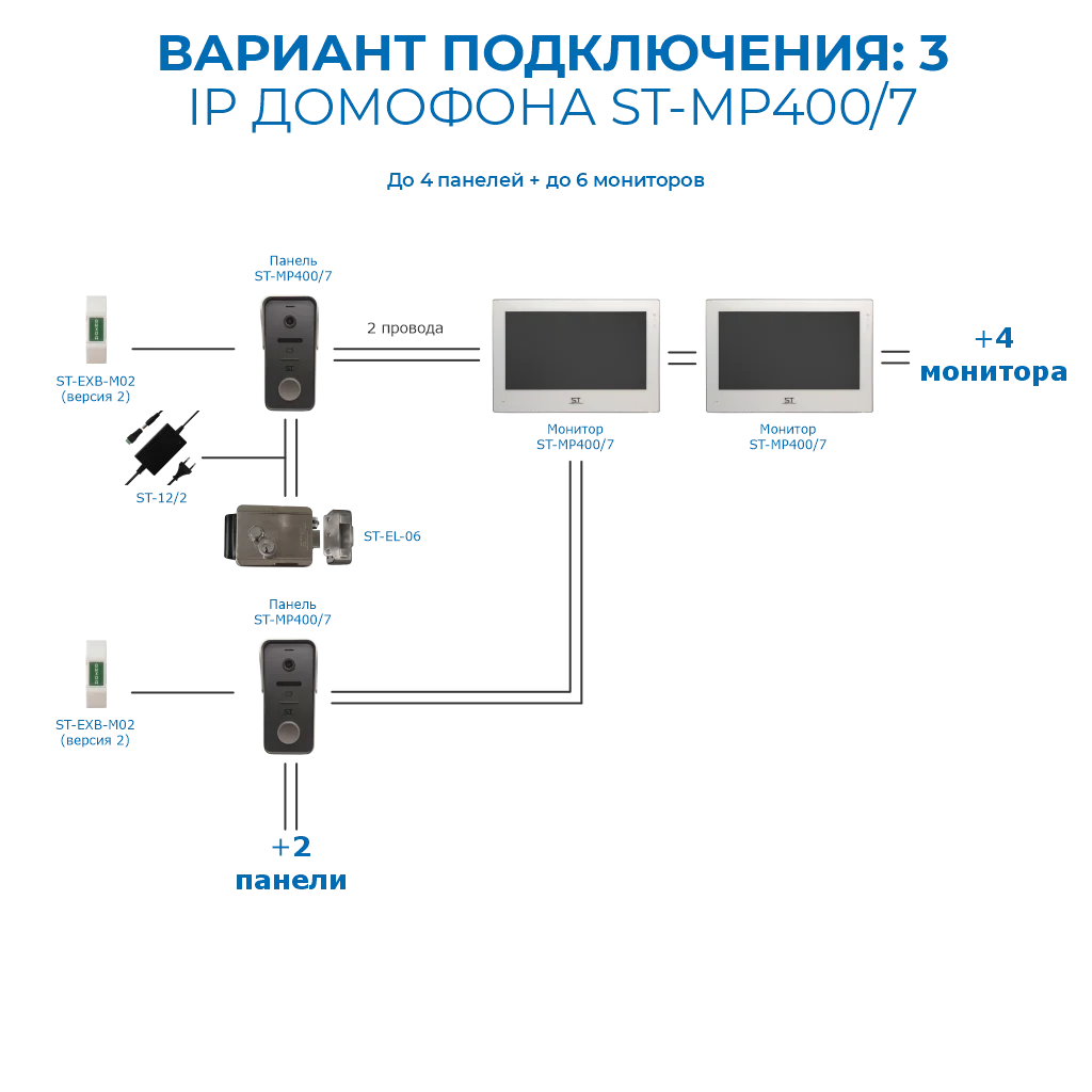 ST-MР400/7 серия «Венера»