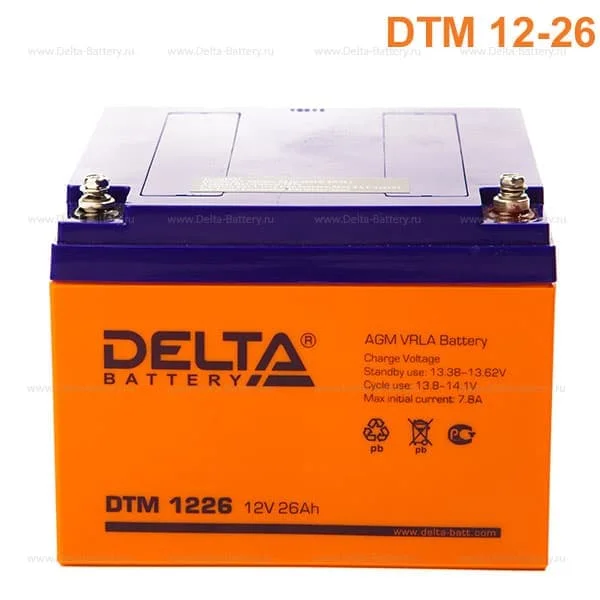 DTM 1226