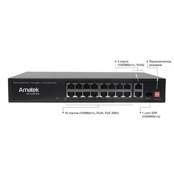 Коммутатор Amatek AN-S18P16A (250Вт)