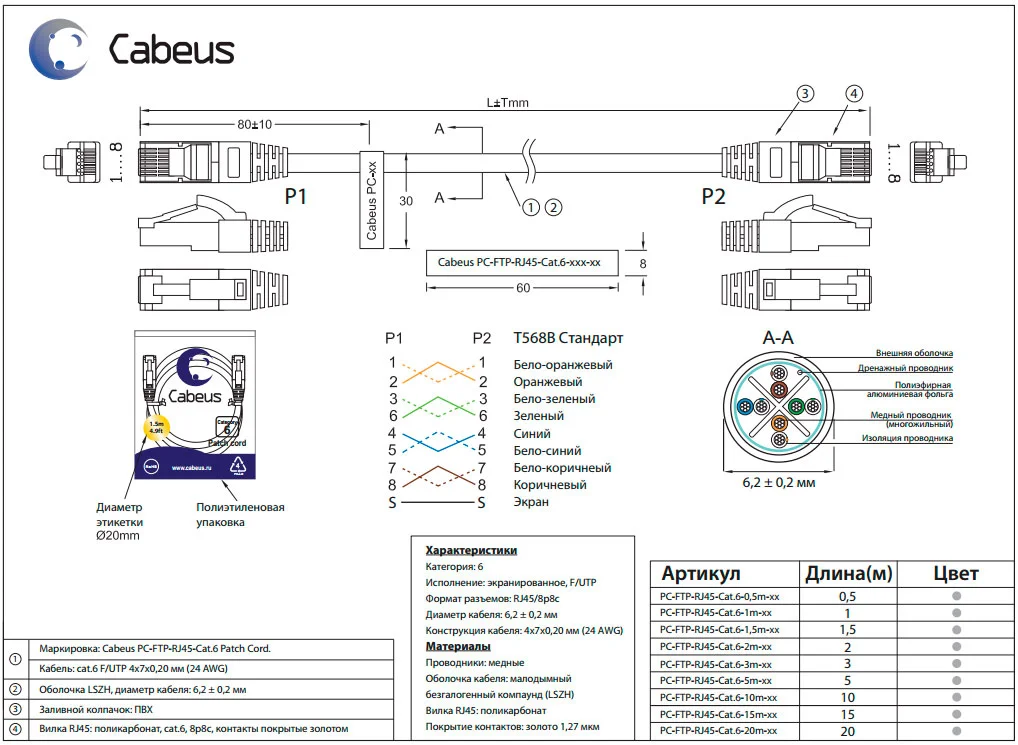 Патч-корд Cabeus PC-FTP-RJ45-Cat.6-15m-LSZH (7914c)