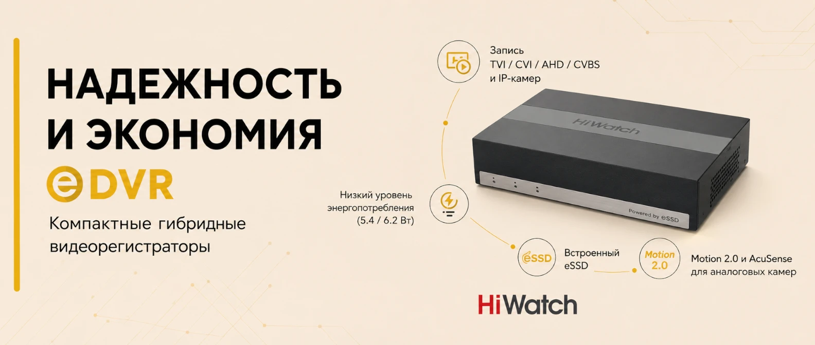 Гибридные регистраторы HiWatch eDVR