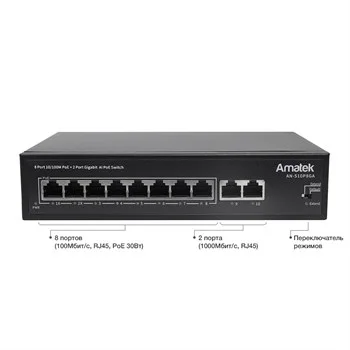 Коммутатор Amatek AN-S10P8GA