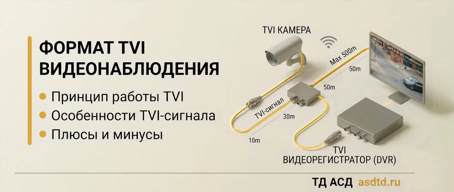 Всё о TVI камерах видеонаблюдения