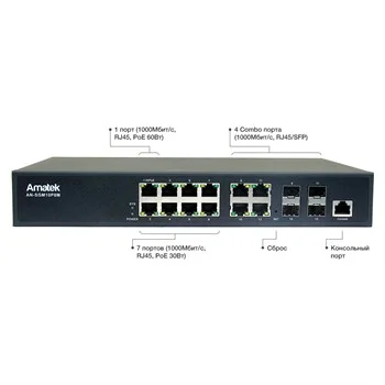 Коммутатор Amatek AN-SGM10P8M c HiPoE