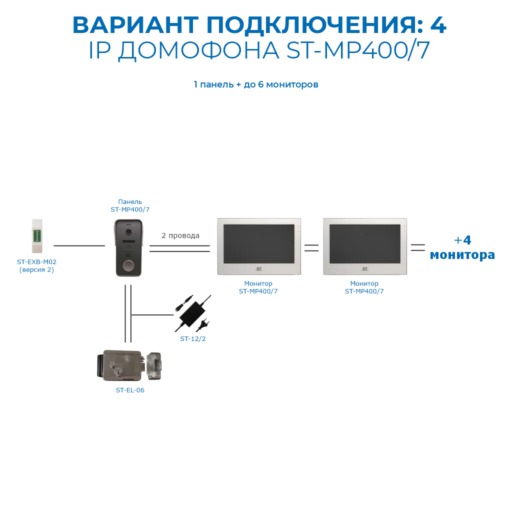 ST-MР400/7 серия «Венера»