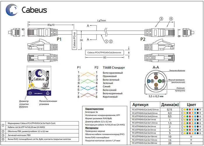 Патч-корд Cabeus PC-UTP-RJ45-Cat.5e-3m-LSZH (8866c)