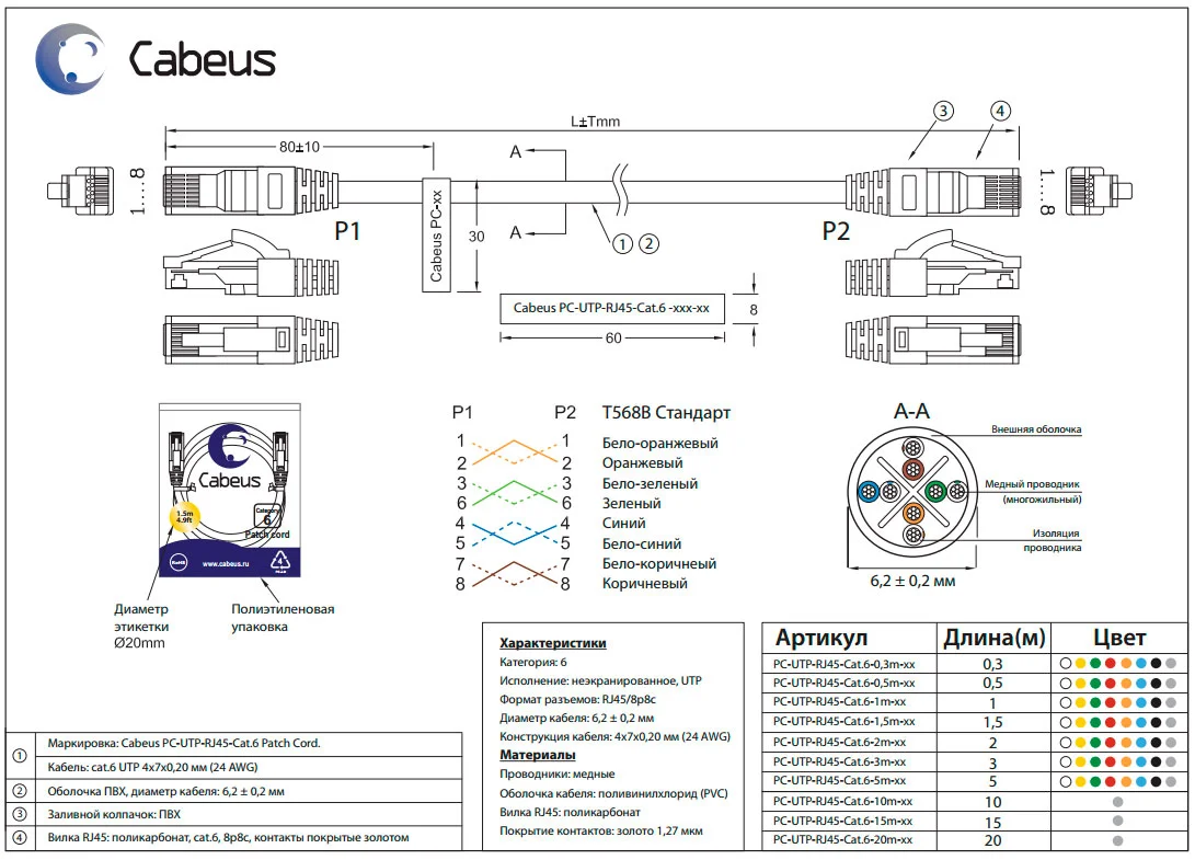 Патч-корд Cabeus PC-UTP-RJ45-Cat.6-2m (7268c)