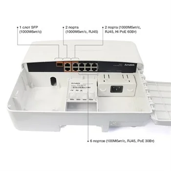 Amatek APN-SX10P c HiPoE