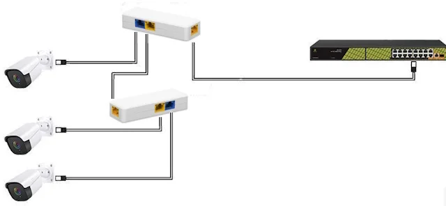 TSn-EPOE-3P