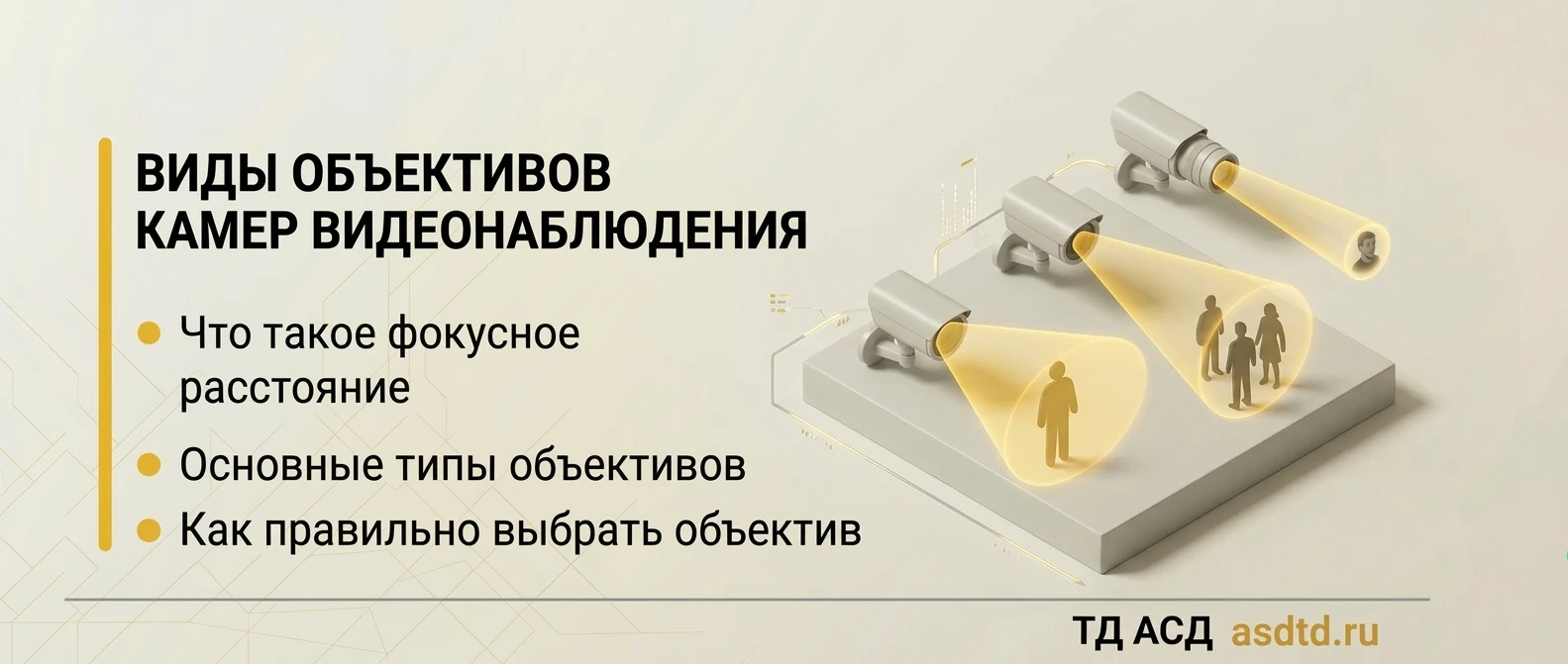 Виды объективов камер видеонаблюдения