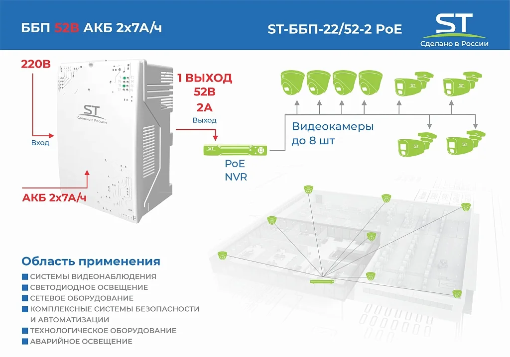 Источники бесперебойного питания Space Technology ST-ББП-22/52-2 POE ЧЕРНЫЙ