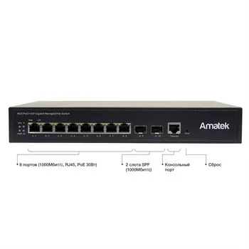 Коммутатор Amatek AN-SGM10P8A