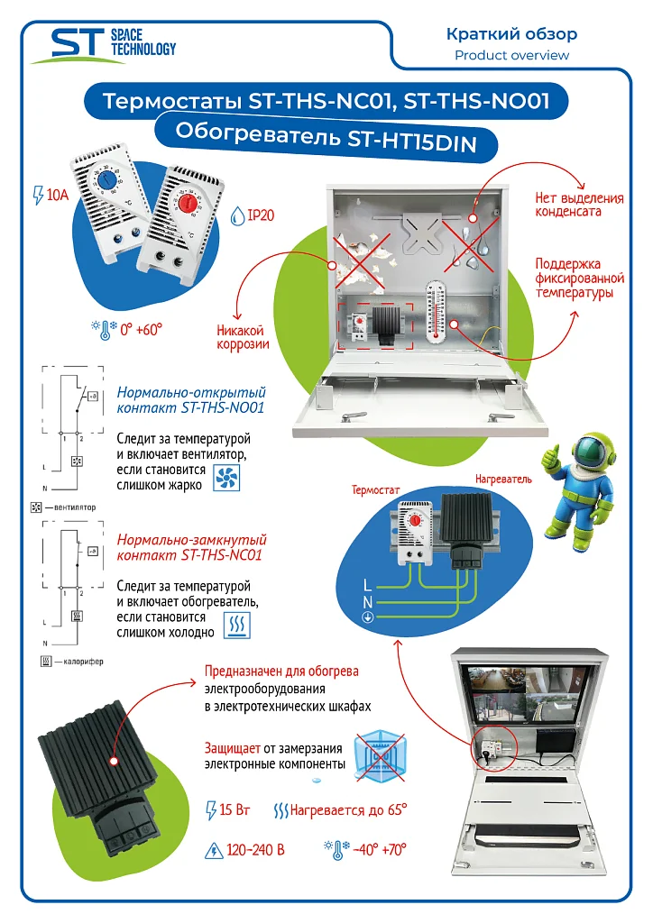 Space Technology ST-HT15DIN