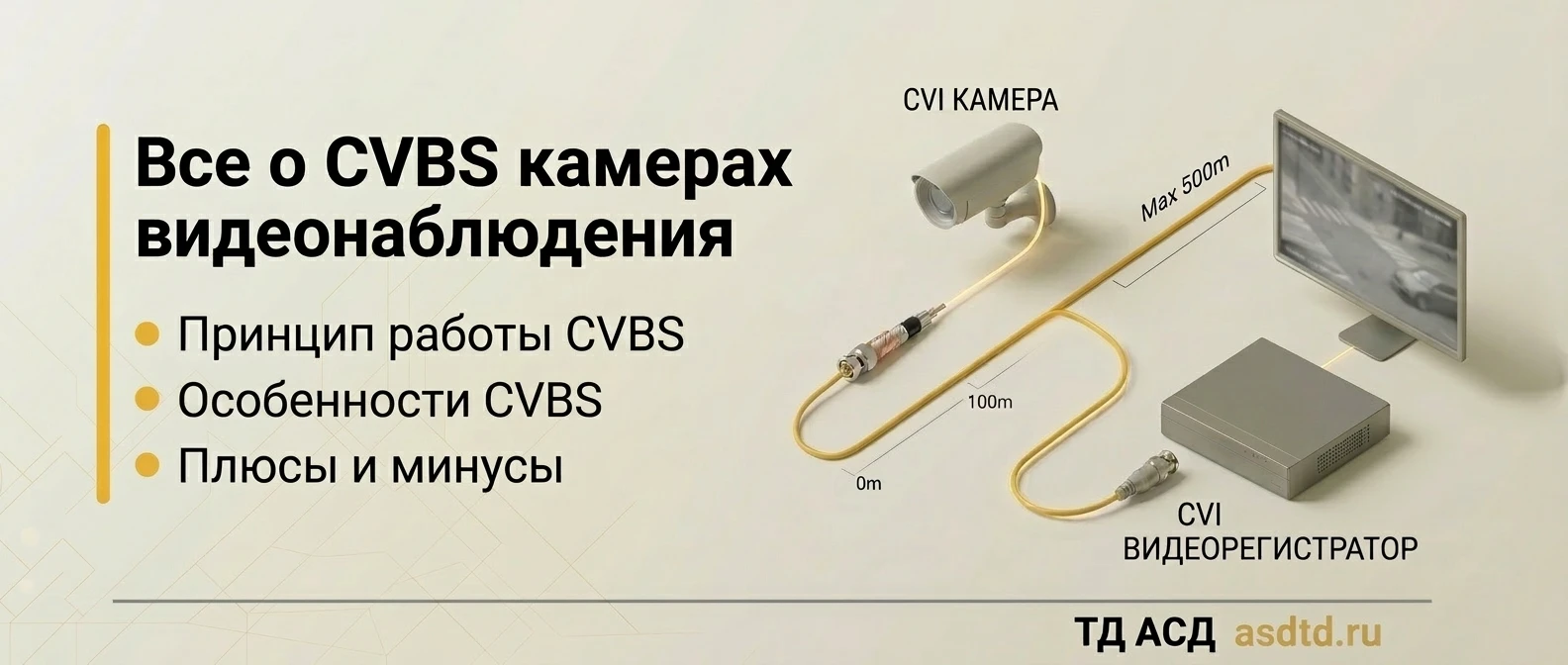 Всё о CVBS камерах видеонаблюдения
