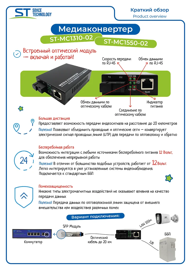 ST-MC1310-02 (20/G/SC/SM)