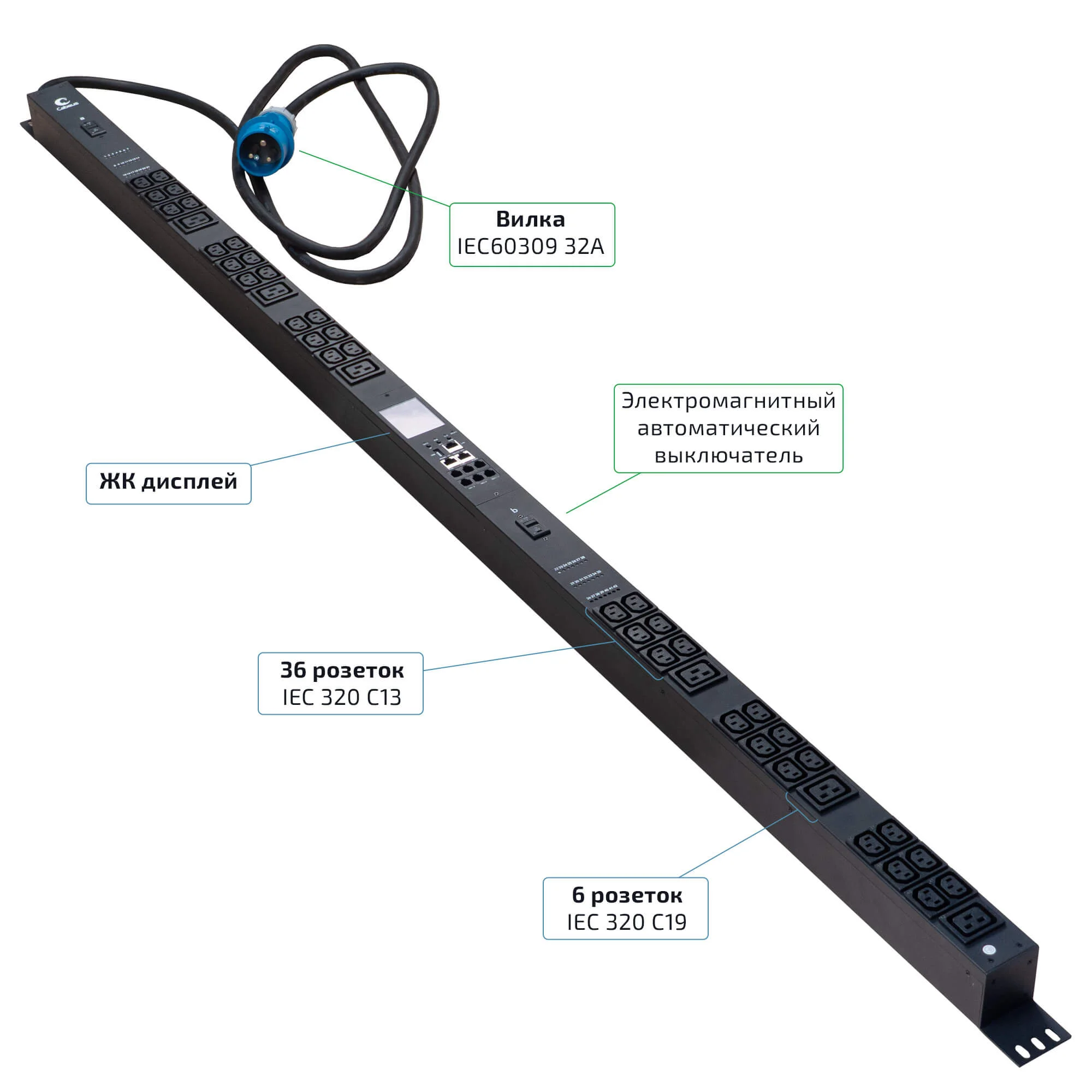 SMART-PDU-32-1P-36C13-6C19-I309-CM (12601c)