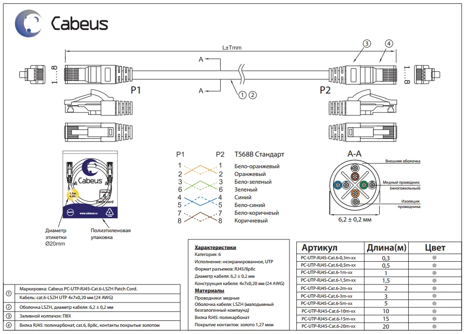 Патч-корд Cabeus PC-UTP-RJ45-Cat.6-1.5m-RD-LSZH (11176c)