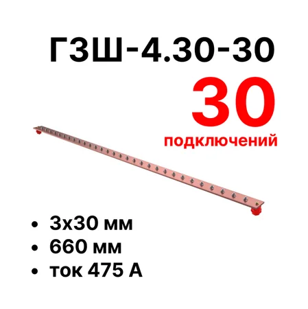 Шина заземления Cabeus CGB-ГЗШ-4.30-30 (11628c)