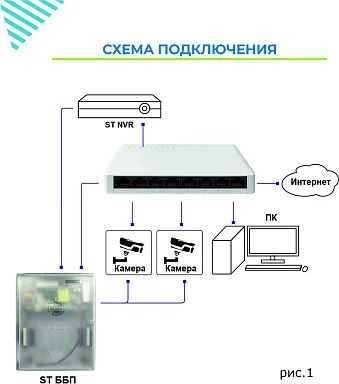 Space Technology ST-GS80