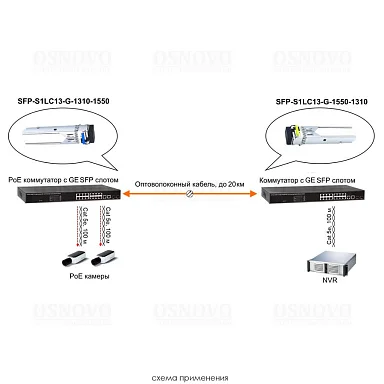 OSNOVO SFP-S1LC13-G-1550-1310