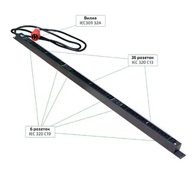Cabeus PDU-32-3P-36C13-6C19-I309 (12060c) Вертикальный блок розеток 19" до 32А
