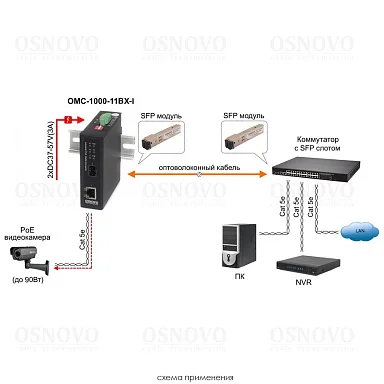 OSNOVO OMC-1000-11BX-I