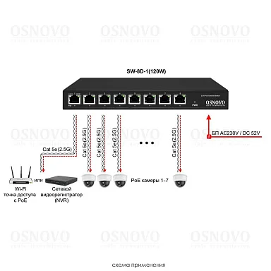 Коммутатор OSNOVO SW-8D-1(120W)