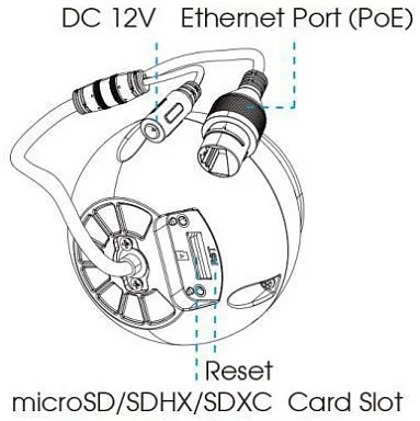 Beward SV2012DZ IP Видеокамера 2 Мп, объектив 2,7-13,5 мм
