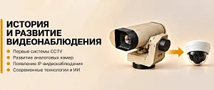 Первая видеокамера: история и развитие видеонаблюдения