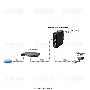 PoE Инжектор OSNOVO Midspan-1/903G(Booster), 1 PoE,  до 90 Вт