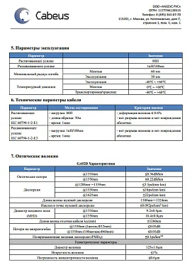 FTTH-9-02-1-LSZH-IN/OUT-40 (9688c)