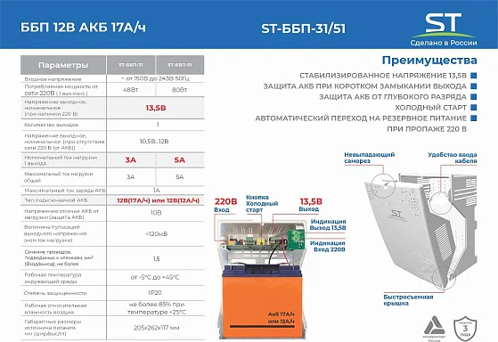Источники бесперебойного питания Space Technology ST-ББП-51 БЕЛЫЙ