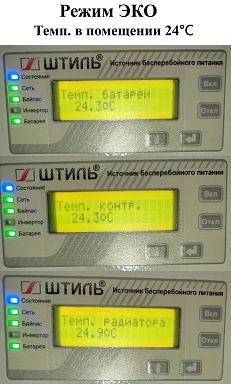 Источники бесперебойного питания Штиль ST1101SL