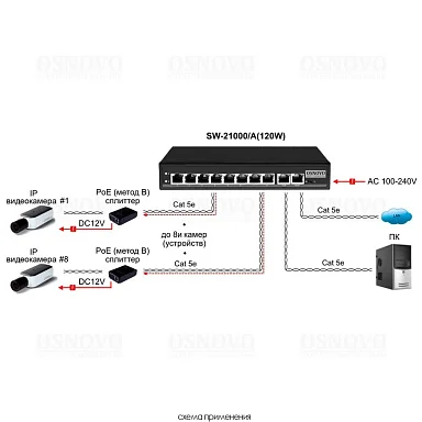 Коммутатор OSNOVO SW-21000/A(120W)