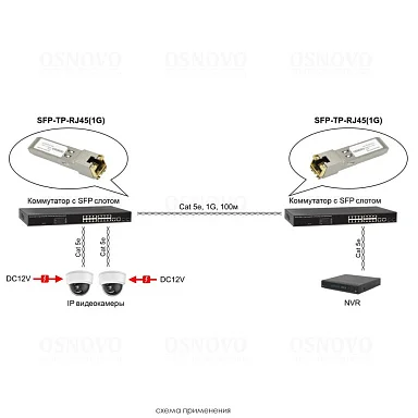 OSNOVO SFP-TP-RJ45(1G)