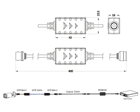 Dahua DH-PFM791