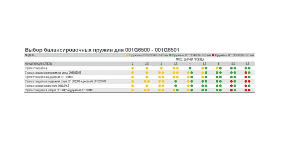 Шлагбаум CAME 001G6500