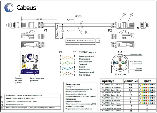 Патч-корд Cabeus PC-UTP-RJ45-Cat.5e-0.3m-LSZH (8861c)
