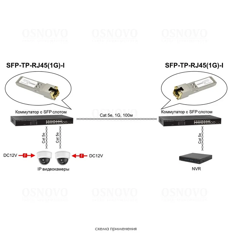 SFP-TP-RJ45(1G)-I — фото 4