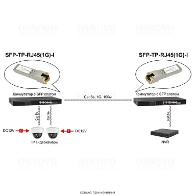 OSNOVO SFP-TP-RJ45(1G)-I