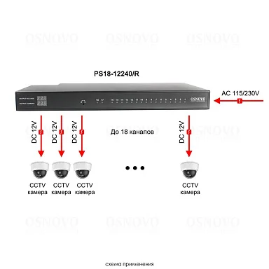 Блок питания OSNOVO PS18-12240/R  12 В / 1,1А