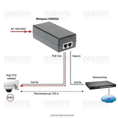 PoE Инжектор OSNOVO Midspan-1/650GA, 1 PoE, до 65 Вт