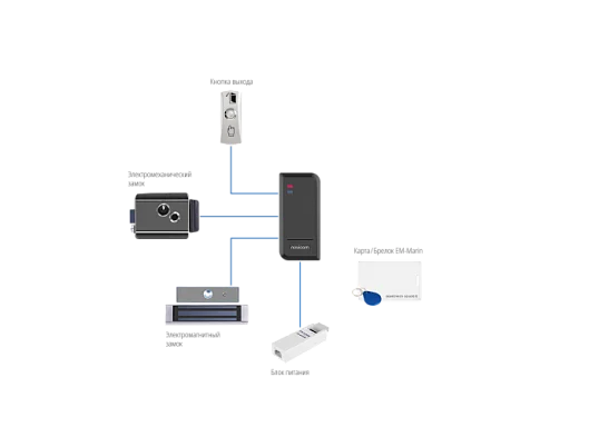 Считыватель Novicam SE120W Novicam v.4250